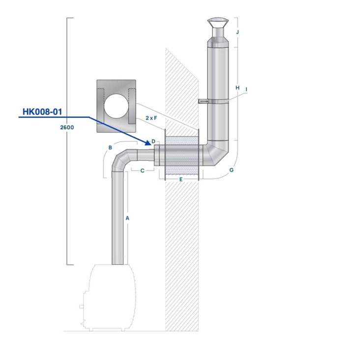 Adapter kominowy HUUM Ø120 mm – przejście z rury jednościennej na dwuścienną (stal nierdzewna) - obrazek 2